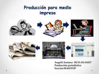 Angelit Santana HCO-141-01037
Producción periodística
Seccion:MA03TOP
Producción para medio
impreso
 