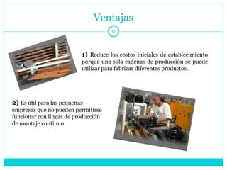 Ventajas
                                      6



                           1) Reduce los costos iniciales de establecimiento
                           porque una sola cadenas de producción se puede
                           utilizar para fabricar diferentes productos.




2) Es útil para las pequeñas
empresas que no pueden permitirse
funcionar con líneas de producción
de montaje continuo
 