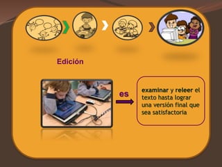 Edición
es
examinar y releer el
texto hasta lograr
una versión final que
sea satisfactoria
 