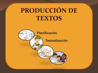 Planificación
Textualización
 