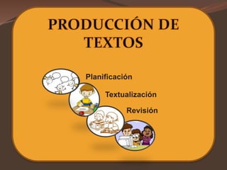 Planificación
Textualización
Revisión
 