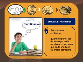 Planificación
EN ESTA ETAPA DEBES
2 Estructurar el
contenido
guiándote por el tipo
de texto que estás
escribiendo, recuerda
que cada uno tiene
su propia estructura
 