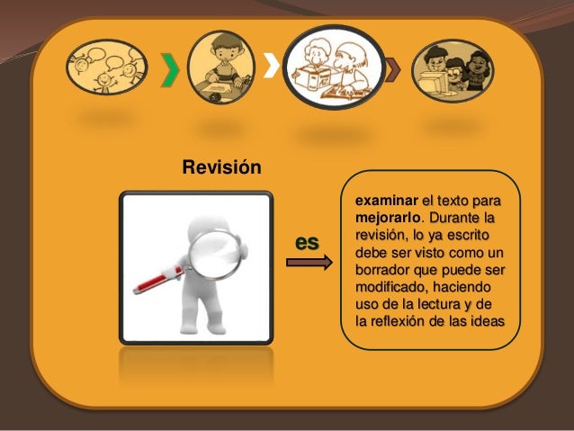 Etapas de la producción de textos