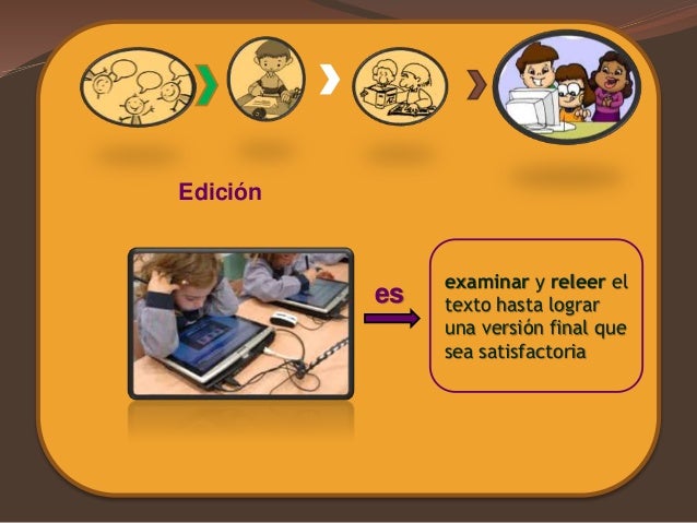 Etapas de la producción de textos