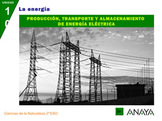 UNIDAD
1
0
La energía
Ciencias de la Naturaleza 2º ESO
PRODUCCIÓN, TRANSPORTE Y ALMACENAMIENTO
DE ENERGÍA ELÉCTRICA
 