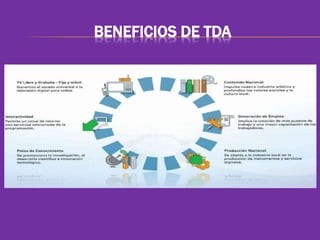 BENEFICIOS DE TDA 
 