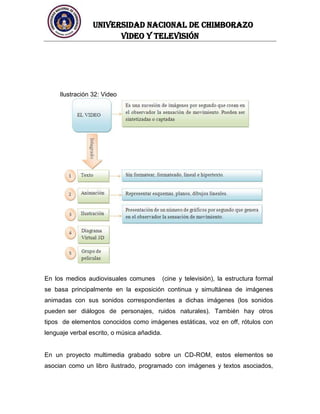 UNIVERSIDAD NACIONAL DE CHIMBORAZO
Video y televisión
Ilustración 32: Video
En los medios audiovisuales comunes (cine y televisión), la estructura formal
se basa principalmente en la exposición continua y simultánea de imágenes
animadas con sus sonidos correspondientes a dichas imágenes (los sonidos
pueden ser diálogos de personajes, ruidos naturales). También hay otros
tipos de elementos conocidos como imágenes estáticas, voz en off, rótulos con
lenguaje verbal escrito, o música añadida.
En un proyecto multimedia grabado sobre un CD-ROM, estos elementos se
asocian como un libro ilustrado, programado con imágenes y textos asociados,
 