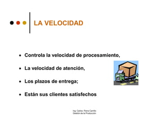 LA VELOCIDAD



 Controla la velocidad de procesamiento,

 La velocidad de atención,

 Los plazos de entrega;

 Están sus clientes satisfechos


                      Ing. Carlos Parra Carrillo
                      Gestión de la Producción
 
