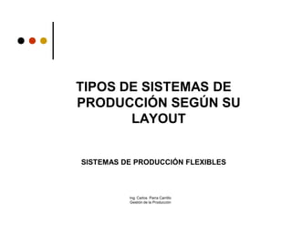 TIPOS DE SISTEMAS DE
PRODUCCIÓN SEGÚN SU
       LAYOUT


SISTEMAS DE PRODUCCIÓN FLEXIBLES



          Ing. Carlos Parra Carrillo
          Gestión de la Producción
 