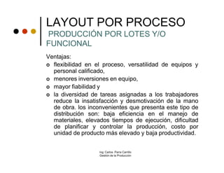LAYOUT POR PROCESO
PRODUCCIÓN POR LOTES Y/O
FUNCIONAL
Ventajas:
 flexibilidad en el proceso, versatilidad de equipos y
  personal calificado,
 menores inversiones en equipo,
 mayor fiabilidad y
 la diversidad de tareas asignadas a los trabajadores
  reduce la insatisfacción y desmotivación de la mano
  de obra. los inconvenientes que presenta este tipo de
  distribución son: baja eficiencia en el manejo de
  materiales, elevados tiempos de ejecución, dificultad
  de planificar y controlar la producción, costo por
  unidad de producto más elevado y baja productividad.


                   Ing. Carlos Parra Carrillo
                   Gestión de la Producción
 