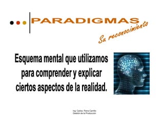 Ing. Carlos Parra Carrillo
Gestión de la Producción
 