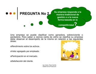 Su empresa responde a la
           PREGUNTA No 2                                      manera tradicional de
                                                               gestión o a la nueva
                                                               forma basada en la

                                                                   competitividad   ?

Una empresa se puede clasificar como ganadora, sobreviviente o
perdedora. Para saber a ciencia cierta de cómo se clasifica su empresa
debe observar el desempeño de la misma en relación a las siguientes
áreas:

Rendimiento     sobre los activos.

Valor   agregado por empleado.

Participación   en el mercado.

Satisfacción   del cliente.
                                      Ing. Carlos Parra Carrillo
                                      Gestión de la Producción
 