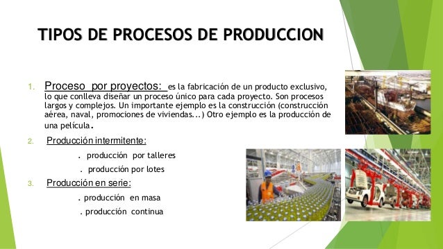 Produccion y productividad