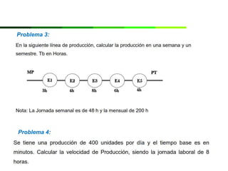 Problema 3:
Problema 4:
 