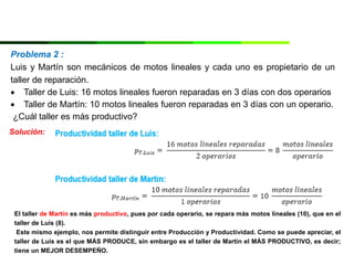 Problema 2 :
Luis y Martín son mecánicos de motos lineales y cada uno es propietario de un
taller de reparación.
 Taller de Luis: 16 motos lineales fueron reparadas en 3 días con dos operarios
 Taller de Martín: 10 motos lineales fueron reparadas en 3 días con un operario.
¿Cuál taller es más productivo?
Solución:
El taller de Martín es más productivo, pues por cada operario, se repara más motos lineales (10), que en el
taller de Luis (8).
Este mismo ejemplo, nos permite distinguir entre Producción y Productividad. Como se puede apreciar, el
taller de Luis es el que MÁS PRODUCE, sin embargo es el taller de Martín el MÁS PRODUCTIVO, es decir;
tiene un MEJOR DESEMPEÑO.
 