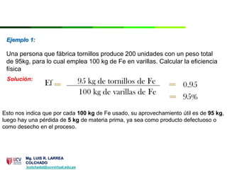 Ejemplo 1:
Una persona que fábrica tornillos produce 200 unidades con un peso total
de 95kg, para lo cual emplea 100 kg de Fe en varillas. Calcular la eficiencia
física
Solución:
Esto nos indica que por cada 100 kg de Fe usado, su aprovechamiento útil es de 95 kg,
luego hay una pérdida de 5 kg de materia prima, ya sea como producto defectuoso o
como desecho en el proceso.
Mg. LUIS R. LARREA
COLCHADO
lcolchadol@ucvvirtual.edu.pe
 