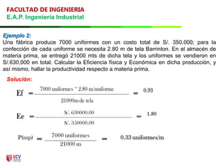 FACULTAD DE INGENIERIA
E.A.P. Ingeniería Industrial
Ejemplo 2:
Una fábrica produce 7000 uniformes con un costo total de S/. 350,000; para la
confección de cada uniforme se necesita 2.80 m de tela Barrinton. En el almacén de
materia prima, se entregó 21000 mts de dicha tela y los uniformes se vendieron en
S/.630,000 en total. Calcular la Eficiencia física y Económica en dicha producción, y
así mismo, hallar la productividad respecto a materia prima.
Solución:
 