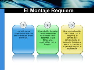 El MontajeRequiere123Unaedición de Video Generada con lascualidades antes descritas.Unaedición de audio Generada con lascualidades antes descritas y quetengaunacontinuidad con la imagen.Unamusicalizaciónquecuadre con la imagen y el sonido, quecomplemente el productodeseado y forme un conjuntoimpercepiblepara el espectador.