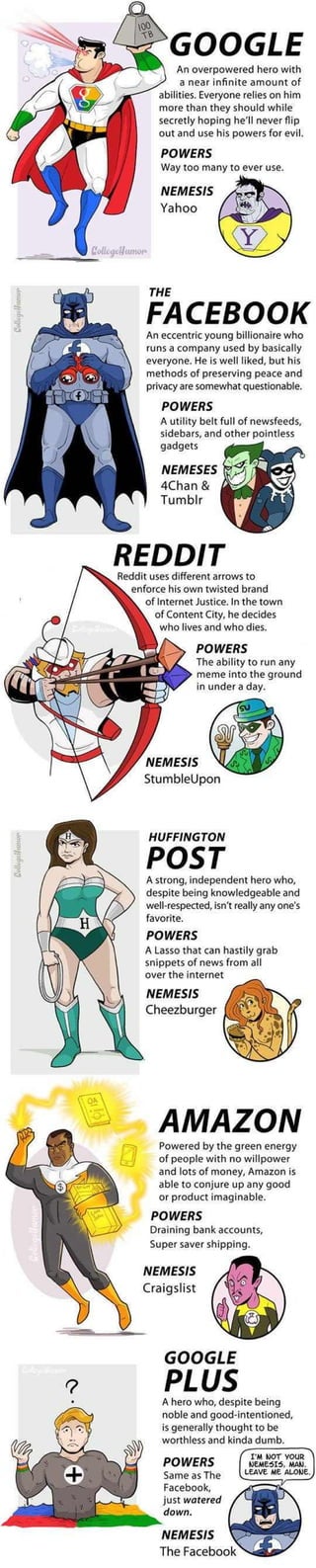 Social Media Heros Infographic