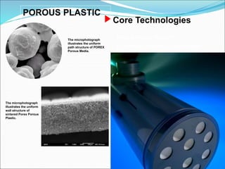 Porous Injection Technology Produced Water4-15-09 TRdfdsgdsxcgf-AFS.ppt