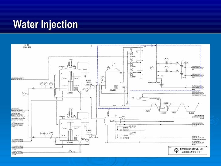 Produced water treatment_presentation