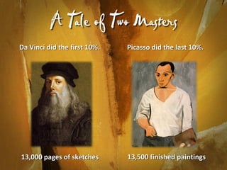 Most Stolen Artist in the World

Stolen Pieces of Art
Source: BBC Special Report (2010)

 