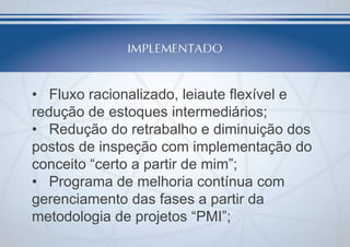 • Fluxo racionalizado, leiaute flexível e
redução de estoques intermediários;
• Redução do retrabalho e diminuição dos
postos de inspeção com implementação do
conceito “certo a partir de mim”;
• Programa de melhoria contínua com
gerenciamento das fases a partir da
metodologia de projetos “PMI”;

 