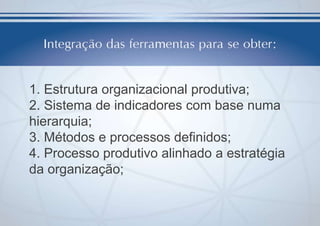 1. Estrutura organizacional produtiva;
2. Sistema de indicadores com base numa
hierarquia;
3. Métodos e processos definidos;
4. Processo produtivo alinhado a estratégia
da organização;

 