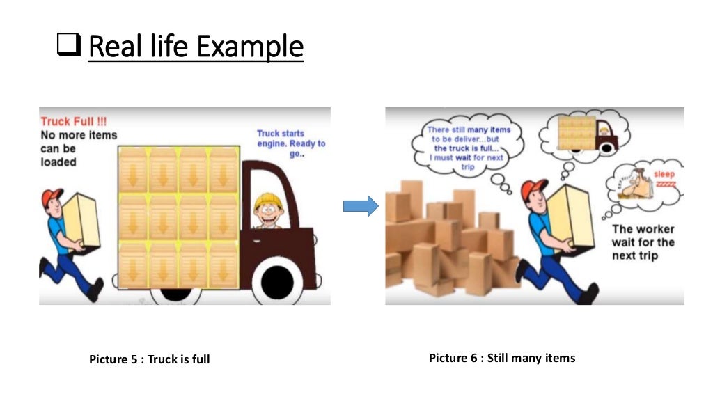 Producer consumer problem operating system