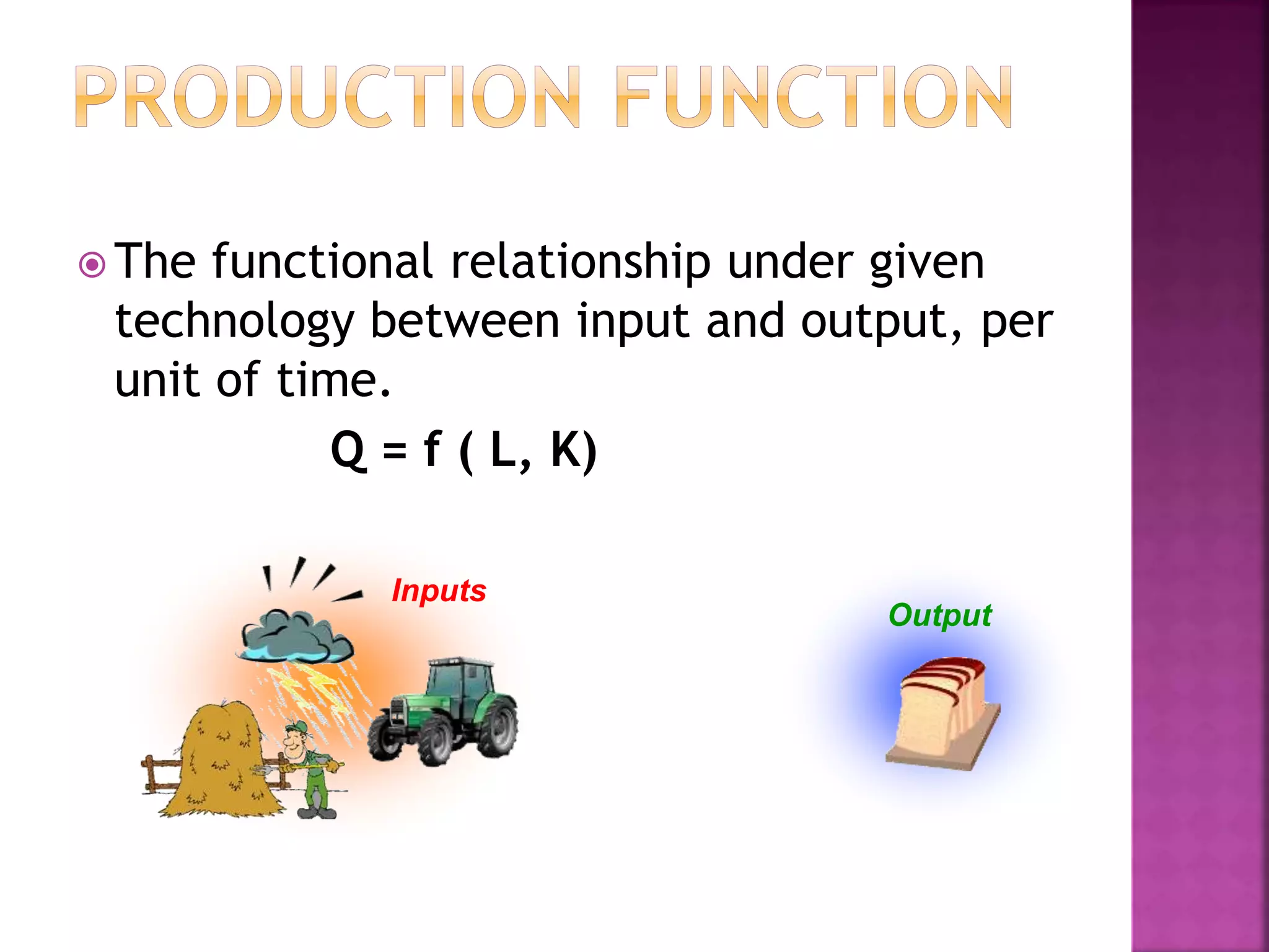  The functional relationship under given
technology between input and output, per
unit of time.
Q = f ( L, K)
Output
Inputs
 