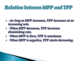  · As long as MPP increases, TPP increases at an
increasing rate.
 · When MPP decreases, TPP increases
diminishing rate.
 · When MPP is Zero, TPP is maximum.
 · When MPP is negative, TPP starts decreasing.
 