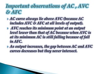  AC curve always lie above AVC (because AC
includes AVC & AFC at all levels of output).
 AVC reaches its minimum point at an output
level lower than that of AC because when AVC is
at its minimum AC is still falling because of fall
in AFC.
 As output increases, the gap between AC and AVC
curves decreases but they never intersect.
 