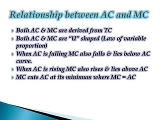  Both AC & MC are derived from TC
 Both AC & MC are “U” shaped (Law of variable
proportion)
 When AC is falling MC also falls & lies below AC
curve.
 When AC is rising MC also rises & lies above AC
 MC cuts AC at its minimum where MC = AC
 