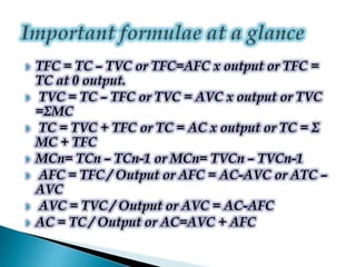  TFC = TC – TVC or TFC=AFC x output or TFC =
TC at 0 output.
 TVC = TC – TFC or TVC = AVC x output or TVC
=ΣMC
 TC = TVC + TFC or TC = AC x output or TC = Σ
MC + TFC
 MCn= TCn – TCn-1 or MCn= TVCn – TVCn-1
 AFC = TFC / Output or AFC = AC-AVC or ATC –
AVC
 AVC = TVC / Output or AVC = AC-AFC
 AC = TC / Output or AC=AVC + AFC
 