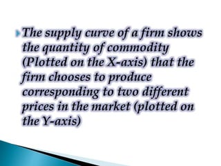  The supply curve of a firm shows
the quantity of commodity
(Plotted on the X-axis) that the
firm chooses to produce
corresponding to two different
prices in the market (plotted on
the Y-axis)
 