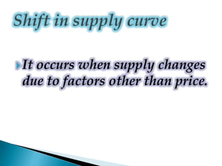 It occurs when supply changes
due to factors other than price.
 