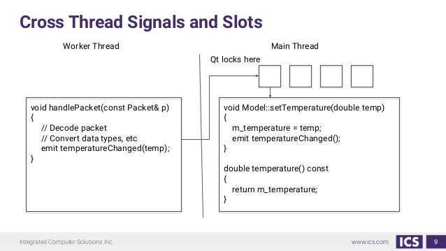 Qt signal slot thread Qt signal slot thread