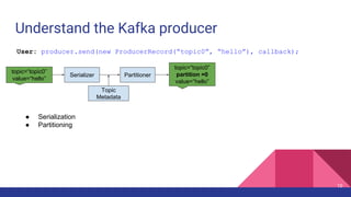 Understand the Kafka producer
Topic
Metadata
topic=“topic0”
value=“hello”
PartitionerSerializer
● Serialization
● Partitioning
topic=“topic0”
partition =0
value=“hello”
User: producer.send(new ProducerRecord(“topic0”, “hello”), callback);
10
 