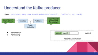 Understand the Kafka producer
Record Accumulator
batch0 batch1 topic0, 0● Serialization
● Partitioning
Topic
Metadata
topic=“topic0”
value=“hello”
PartitionerSerializer
topic=“topic0”
partition =0
value=“hello”
User: producer.send(new ProducerRecord(“topic0”, “hello”), callback);
11
 