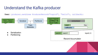 Understand the Kafka producer
Record Accumulator
batch0 batch1 topic0, 0● Serialization
● Partitioning
freeused
compressor
callbacks
Topic
Metadata
topic=“topic0”
value=“hello”
PartitionerSerializer
topic=“topic0”
partition =0
value=“hello”
User: producer.send(new ProducerRecord(“topic0”, “hello”), callback);
12
 
