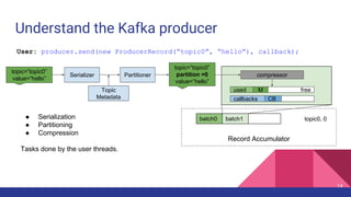 Understand the Kafka producer
Record Accumulator
batch0 batch1 topic0, 0● Serialization
● Partitioning
● Compression
Tasks done by the user threads.
freeused
compressor
callbacks
M
CB
Topic
Metadata
topic=“topic0”
value=“hello”
PartitionerSerializer
topic=“topic0”
partition =0
value=“hello”
User: producer.send(new ProducerRecord(“topic0”, “hello”), callback);
14
 