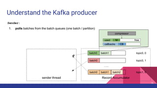 Understand the Kafka producer
Record Accumulator
…...
batch0 batch1
batch0
batch0 batch1
topic0, 0
topic0, 1
topic1, 0batch2
freeused
compressor
callbacks
M
CB
sender thread
15
Sender:
1. polls batches from the batch queues (one batch / partition)
 