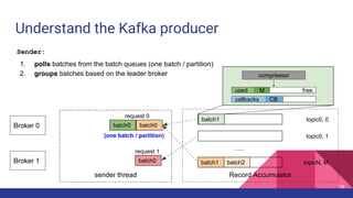 Sender:
1. polls batches from the batch queues (one batch / partition)
2. groups batches based on the leader broker
Understand the Kafka producer
Record Accumulator
…...
batch1
batch1
topic0, 0
topic0, 1
topicN, Mbatch2
sender thread
batch0
batch0
batch0
request 0
request 1
Broker 0
Broker 1
(one batch / partition)
freeused
compressor
callbacks
M
CB
16
 