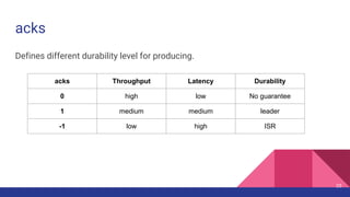 acks
Defines different durability level for producing.
acks Throughput Latency Durability
0 high low No guarantee
1 medium medium leader
-1 low high ISR
25
 