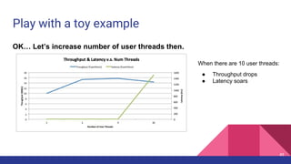 Play with a toy example
OK… Let’s increase number of user threads then.
49
When there are 10 user threads:
● Throughput drops
● Latency soars
 