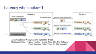 fetch (p0,105; p1,200; p2,50)
Latency when acks=-1
Broker 0
Partition 0
Partition 1
Partition 2
p0 p1 p2
ProduceRequest
p0
100 105
p0
Broker 1
Partition 0
Partition 1
Partition 2
p0
ProduceResponse
p1 p1
p2 p2
Assuming broker 1 only has one replication thread,
Replication Time ~= Num_Fetches * (Local_Time_On_The_Follower +
Fetch_Request_Total_Time_On_The_Leader)
100 105
p1 p2
fetch (p0,100; p1,200; p2,50)
fetch (p0,105; p1,203; p2,60)
200 203
50 60
200 203
50 60
67
high watermark
 