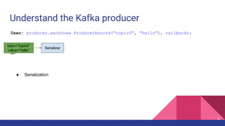 Understand the Kafka producer
User: producer.send(new ProducerRecord(“topic0”, “hello”), callback);
● Serialization
9
topic=“topic0”
value=“hello”
Serializer
 