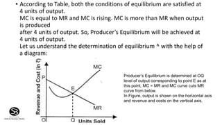 • According to Table, both the conditions of equilibrium are satisfied at
4 units of output.
MC is equal to MR and MC is rising. MC is more than MR when output
is produced
after 4 units of output. So, Producer’s Equilibrium will be achieved at
4 units of output.
Let us understand the determination of equilibrium ^ with the help of
a diagram:
Producer’s Equilibrium is determined at OQ
level of output corresponding to point E as at
this point, MC = MR and MC curve cuts MR
curve from below.
In Figure, output is shown on the horizontal axis
and revenue and costs on the vertical axis.
 