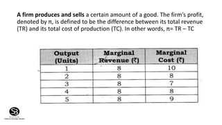 A firm produces and sells a certain amount of a good. The firm’s profit,
denoted by π, is defined to be the difference between its total revenue
(TR) and its total cost of production (TC). In other words, π= TR – TC
 