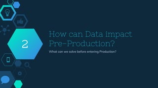 How can Data impact
Pre-Production?
What can we solve before entering Production?
2
 